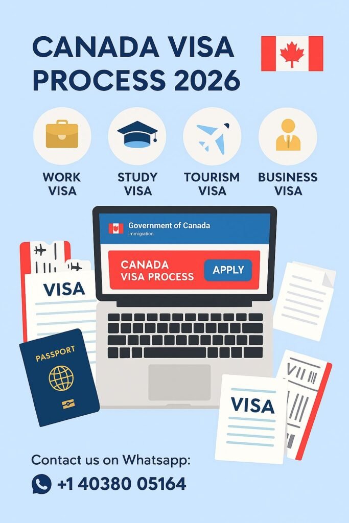 Canada Visa 2026