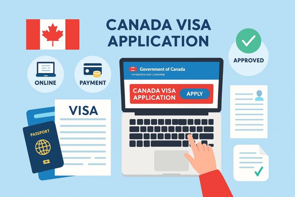 How to Apply for Canada Visa