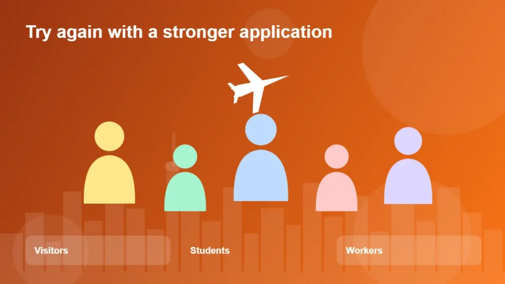 Applicants preparing to reapply after Canada visa refusal reasons were addressed