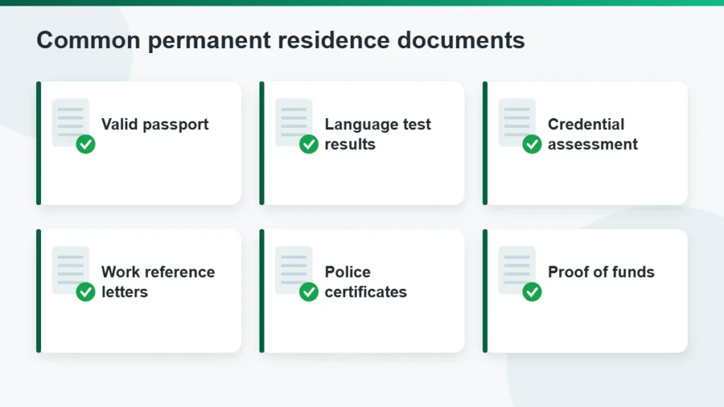 Common documents for a Canada permanent residence application