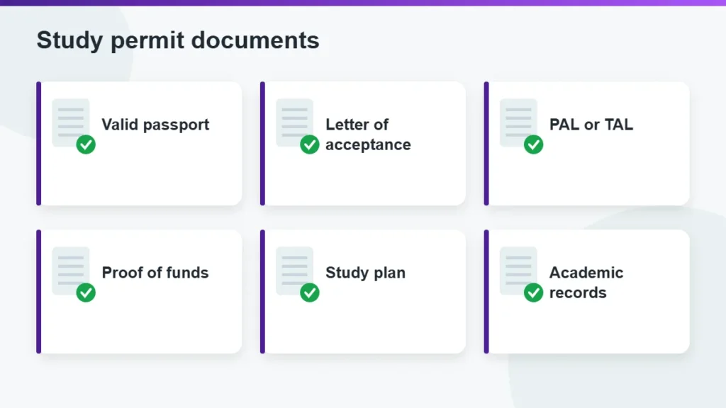 Canada study permit from Pakistan document checklist