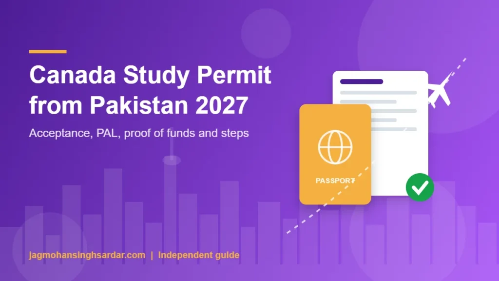 Canada study permit from Pakistan 2027 guide banner