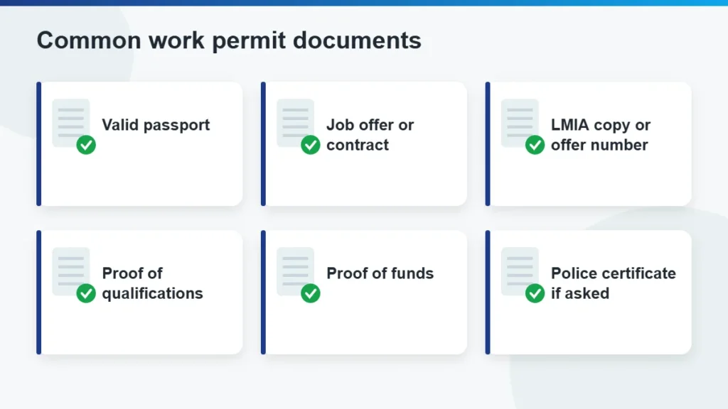 Canada work permit requirements document checklist