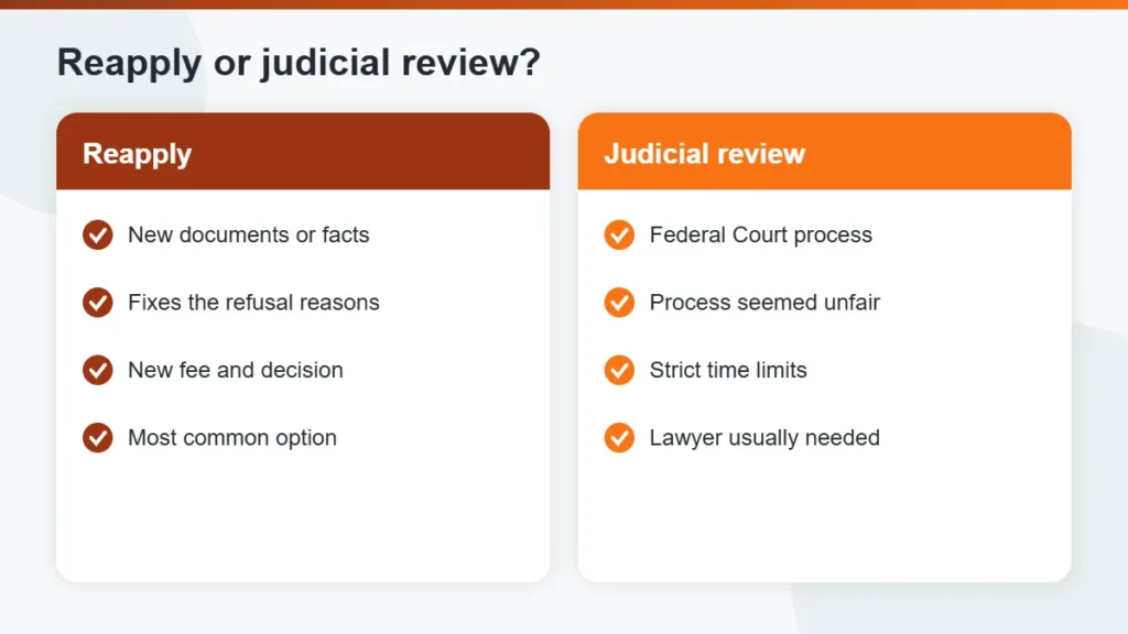Comparison of reapplying and asking for a judicial review