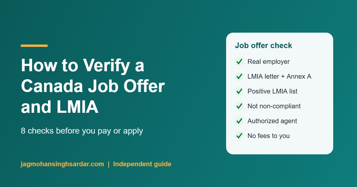 How to verify a Canada job offer and LMIA checklist