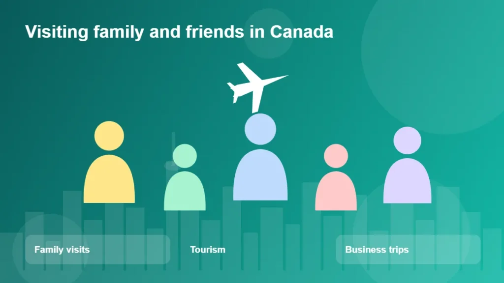 Family travelling to visit relatives abroad